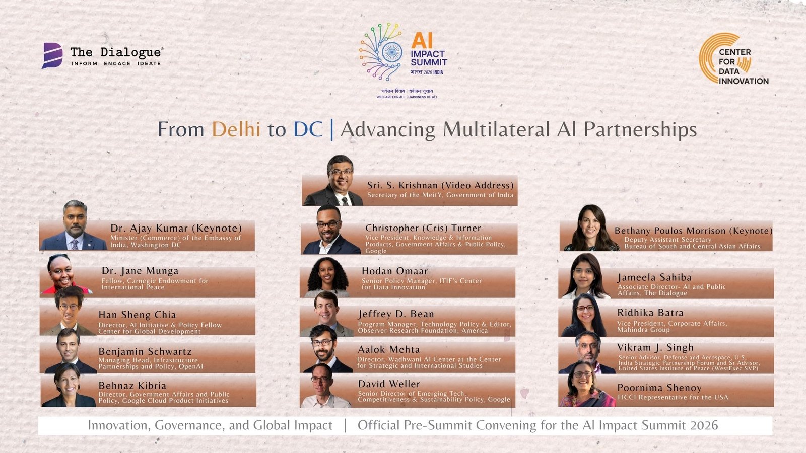 From Delhi to DC - Advancing Multilateral AI Partnerships: Innovation, Governance, and Global Impact - The Dialogue